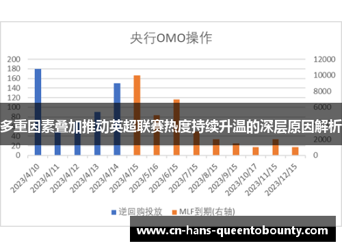 多重因素叠加推动英超联赛热度持续升温的深层原因解析