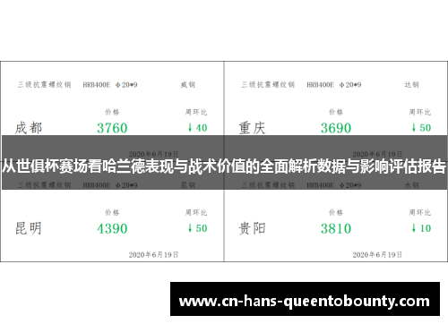 从世俱杯赛场看哈兰德表现与战术价值的全面解析数据与影响评估报告