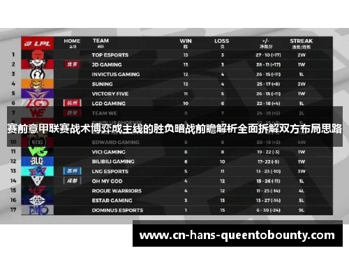 赛前意甲联赛战术博弈成主线的胜负暗战前瞻解析全面拆解双方布局思路 赛前意甲联赛战术博弈成主线的胜负暗战前瞻解析全面拆解双方布局思路