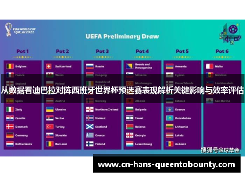 从数据看迪巴拉对阵西班牙世界杯预选赛表现解析关键影响与效率评估 从数据看迪巴拉对阵西班牙世界杯预选赛表现解析关键影响与效率评估