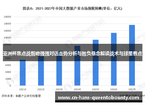 亚洲杯焦点战前瞻强强对话走势分析与胜负悬念解读战术与球星看点