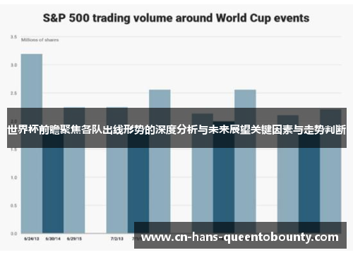 世界杯前瞻聚焦各队出线形势的深度分析与未来展望关键因素与走势判断 世界杯前瞻聚焦各队出线形势的深度分析与未来展望关键因素与走势判断