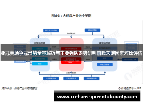 亚冠赛场争冠形势全景解析与主要强队走势研判前瞻关键因素对比评估 亚冠赛场争冠形势全景解析与主要强队走势研判前瞻关键因素对比评估