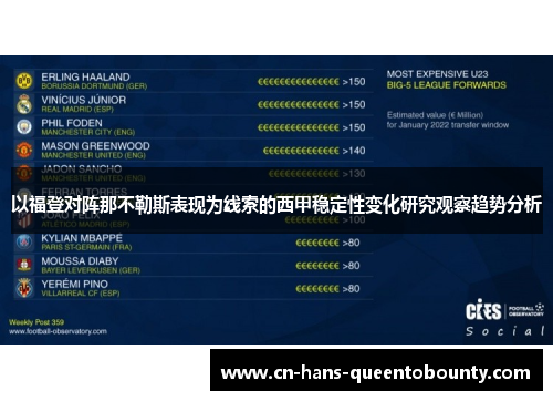 以福登对阵那不勒斯表现为线索的西甲稳定性变化研究观察趋势分析 以福登对阵那不勒斯表现为线索的西甲稳定性变化研究观察趋势分析