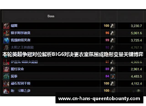 本轮英超争冠对位解析BIG6对决更衣室氛围成隐形变量关键博弈