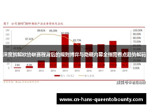 深度拆解欧协联赛程背后的规则博弈与隐藏内幕全指南看点趋势解码 深度拆解欧协联赛程背后的规则博弈与隐藏内幕全指南看点趋势解码